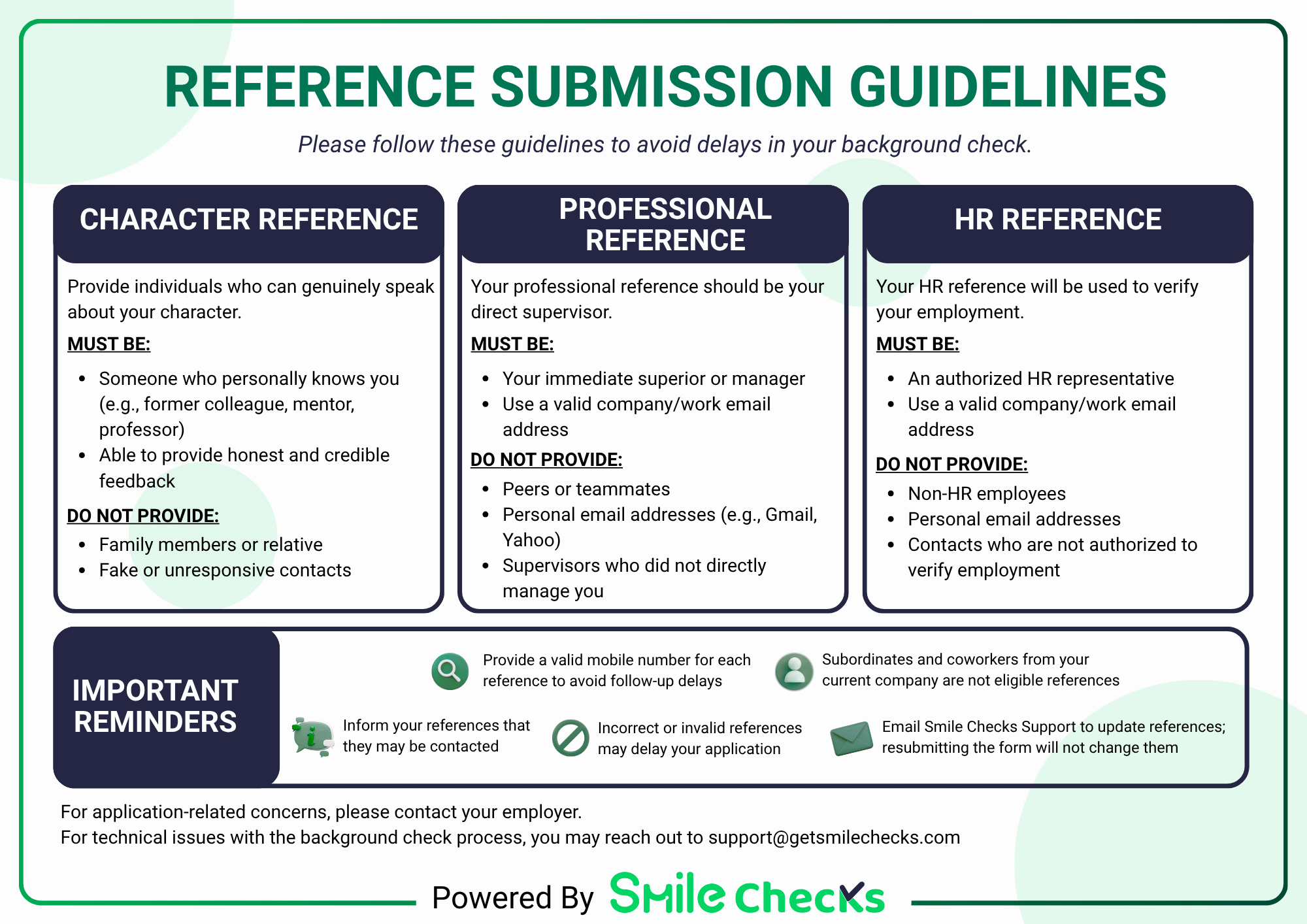 Reference Sunmission Guidelines